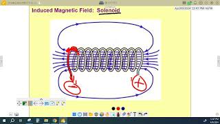 U19 D9 Two Wires with Current Coils Lab 196 Intro 4924 [upl. by Rhu]