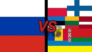 Russia vs Finland Baltics Belarus Ukraine Moldova and Poland [upl. by Gabor]