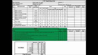 5S Auditing and preparing Checksheet [upl. by Bobine717]