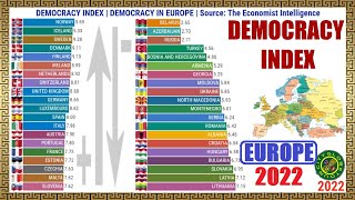 DEMOCRACY INDEX  DEMOCRACY IN EUROPE [upl. by Lrig]