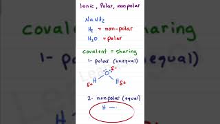 Ionic Polar Nonpolar Covalent Bonds [upl. by Maisey]