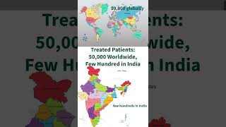 Biodegradable Microparticles The Future of Cancer Treatment CancerTreatment ytshortsindia [upl. by Adnilram]