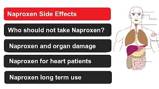 Naproxen side effects Aleve side effects Naprosynside effects [upl. by Sueaddaht]