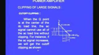 Lecture  18 Power Amplifiers [upl. by Asssilem]