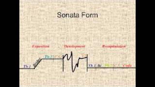 Sonata Form  Episode Four [upl. by Jacy]