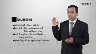 Boundaries of Adductor Canal [upl. by Matti]