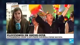 Informe desde Madrid elecciones de Andalucía claves para los comicios nacionales [upl. by Riada208]