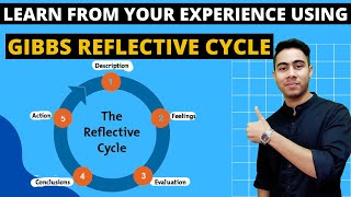 Gibbs Reflective Cycle in Hindi  Gibbs Reflective Cycle Example [upl. by Barn189]