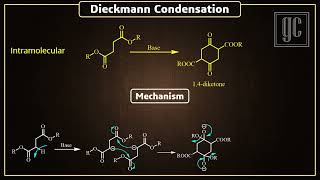 Dieckmann condensation Name reactionsSeriesGC [upl. by Clippard]