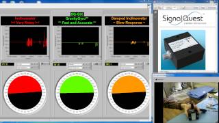 Dynamic Inclinometer  GravityGyro™ Desk Demo 1 Vertical Gyro [upl. by Christmann]