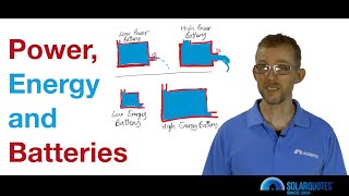 Buying The Right Size Home Battery  The Difference Between Power and Energy [upl. by Nawyt]