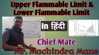 In HINDI Upper Flammable Limit amp Lower Flammable Limit UFL LFL UEL UEL flammability [upl. by Agarhs676]