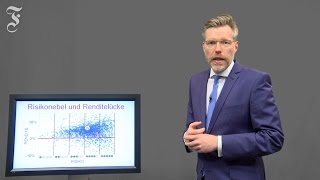 Deutschland lernt sparen 1 So erreichen Sie Ihre Sparziele [upl. by Moishe]