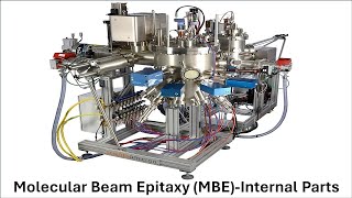 Internal Design of Molecular Beam Epitaxy MBE System [upl. by Siraval689]