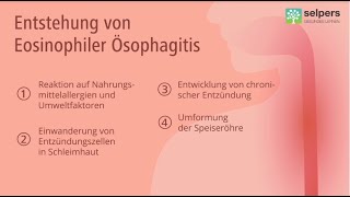 Eosinophile Ösophagitis  das sind Ursachen und Gründe für die Entstehung Arzt informiert [upl. by Innej]