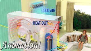 How does your AIR CONDITIONER work [upl. by Yespmed]