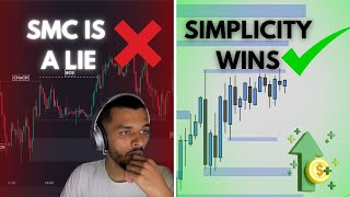 Simple Level Trading Tutorial  85 Win Rate WITH PROOF [upl. by Vivyan]