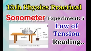 12th std physics practical Sonometer Low of Tension physics physicswallahVikasneelsir2151 [upl. by Yerg]