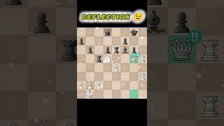 Deflect The Bishop chess shortvideos chessvideos [upl. by Etty]