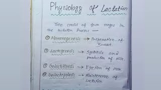 Physiology of Lactation  Mammogenesis Lactogenesis Galactokinesis amp Galactopoiesis [upl. by Enelia]