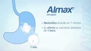 Cómo actúa Almax para aliviar la acidez ¡en 1 minuto [upl. by Godber576]