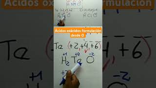 Ácidos oxácidos ¦ Reacción de formación explicación fácil química salesoxisales [upl. by Spohr]