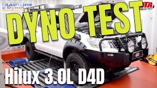 Toyota Hilux 30 d4d 2013  Custom ECU remap tuning with dyno test [upl. by Avevoneg]