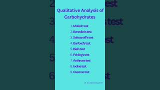 Qualitative analysis of carbohydrates [upl. by Eolande]