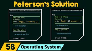 synchronisation  distributed Systems  Lec48  Bhanu Priya [upl. by Jolanta975]