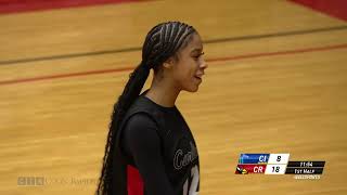 Girls Basketball Cambridge Isanti at Coon Rapids 1224 Full Game [upl. by Ylevol]