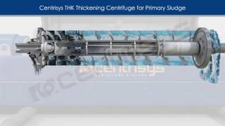 Centrisys THK Primary Sludge Animation [upl. by Hailey]