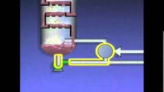 Refinery Crude Oil Distillation Process Complete Full HD [upl. by Aicinat737]