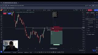 AUDUSD Short NZDCAD Short EURNZD Long and NZDJPY Short [upl. by Janella]