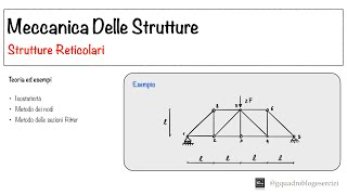 Meccanica Delle Strutture Strutture Reticolari  Lezione 7 [upl. by Ailemak600]