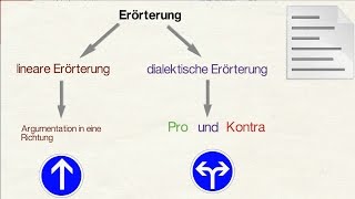 lineare und dialektische Erörterung [upl. by Lertram322]