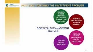 Fundamentals of Wealth Management [upl. by Schechinger]