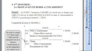 093 Effets de commerce impayés [upl. by Radack94]