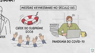 A teoria Keynesiana  Quem foi Keynes sua história e suas proposições  1a parte [upl. by Inaluahek]