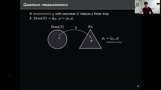 EC23 Quantum Information Elicitation [upl. by Boaten198]