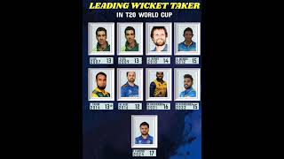 Leading Wicket Taker in T20 world cup By Year cricket t20worldcup2024 ipl [upl. by Orelia583]