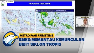 BMKG Prediksi Cuaca Ekstrem Melanda Sejumlah Daerah  Metro Pagi Primetime [upl. by Nosbig]