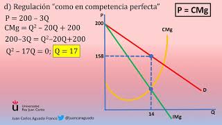 ejercicio resuelto completo de monopolio [upl. by Htbazile548]