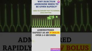 INJECTION ADENOSINE GIVEN RAPIDLYHERE IS WHY [upl. by Joellen]