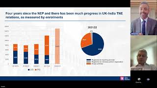 Webinar  UK India Transnational Education TNE Pathway to Success 5 June 2020 [upl. by Lirrad]