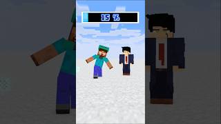 HELP Herobrine To Power Up And Take The Strongest Air Blow friendship shorts trending anime [upl. by Bellanca]