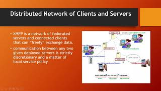 2 XMPP Core Explained  XMPP Architecture [upl. by Collette]