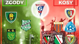 ZGODY I KOSY 4GÓRNIK ZABRZE [upl. by Vandervelde]