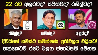 🔴විශ්වාසනීයම දිවයිනේ සමස්ථ සමීක්ෂණ ප්‍රතිඵලය මෙන්න [upl. by Naples]