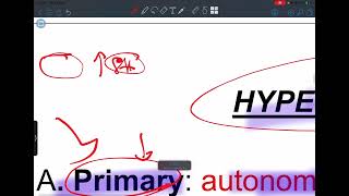 Endocrine pathology lecture 2 parathyroid gland [upl. by Monica]