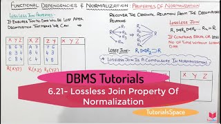 621 Lossless Join Property Of Normalization  Lossless Decomposition  Normalization  dbms [upl. by Edward]